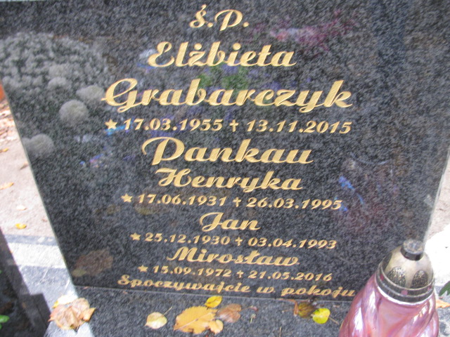 Mirosław Pankau 1972 Słubice - Grobonet - Wyszukiwarka osób pochowanych